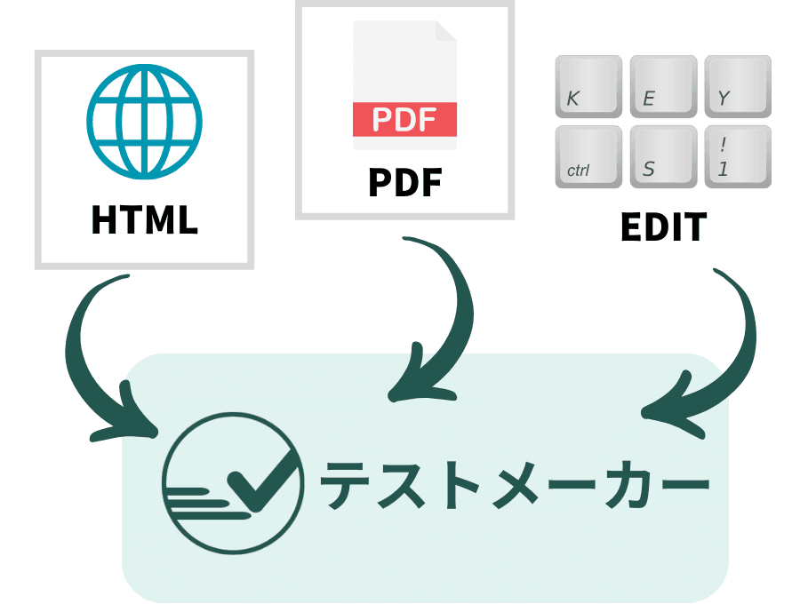 使い方のイメージ